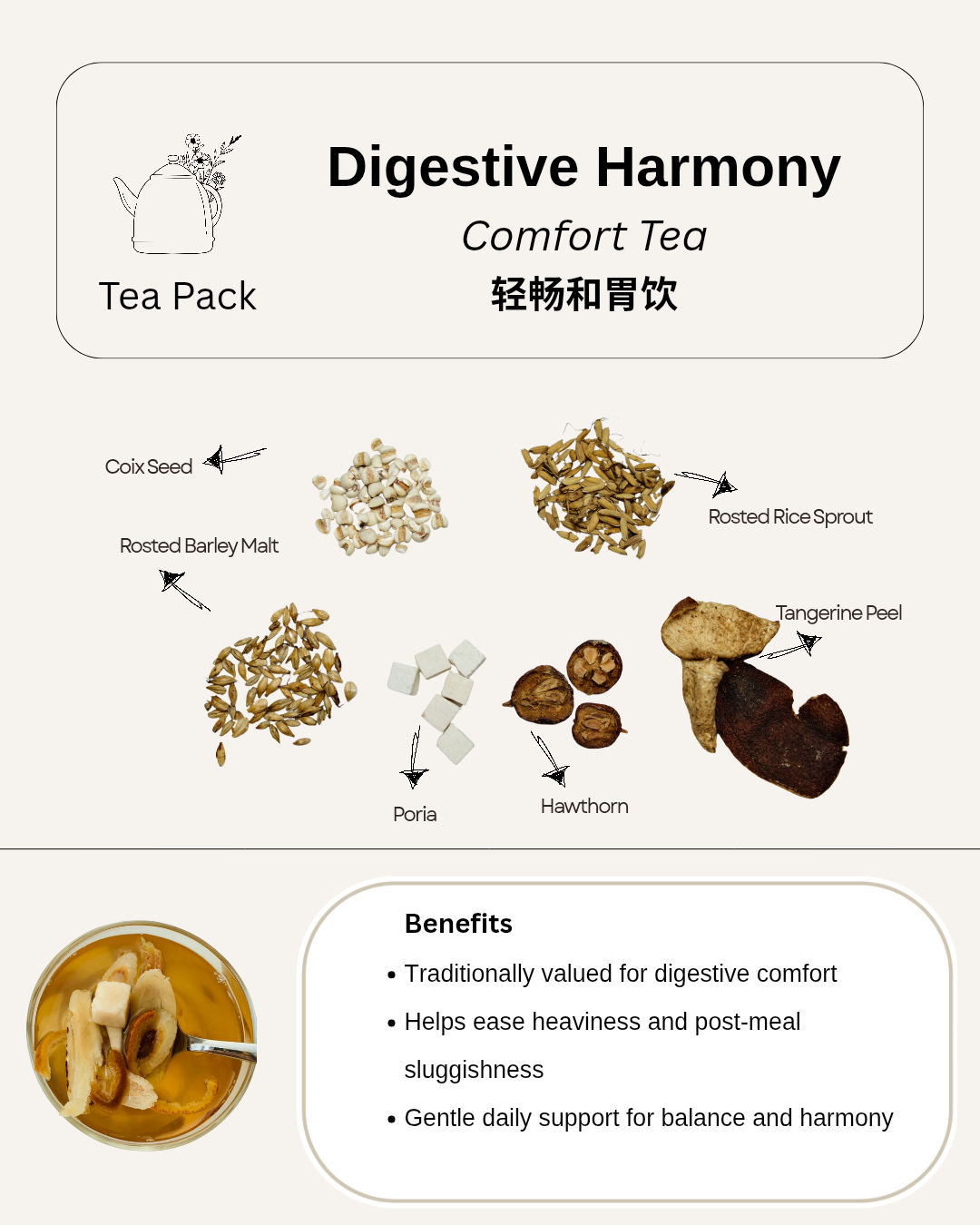 Digestive Harmony – Comfort Tea 轻畅和胃饮