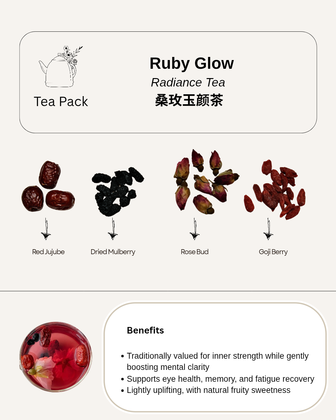 Ruby Glow – Radiance Tea 桑玫玉颜茶