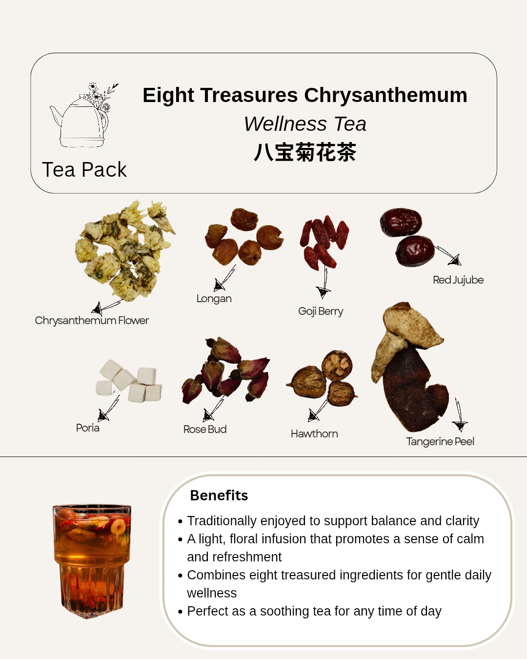 Eight Treasures – Chrysanthemum Wellness Tea 八宝菊花茶