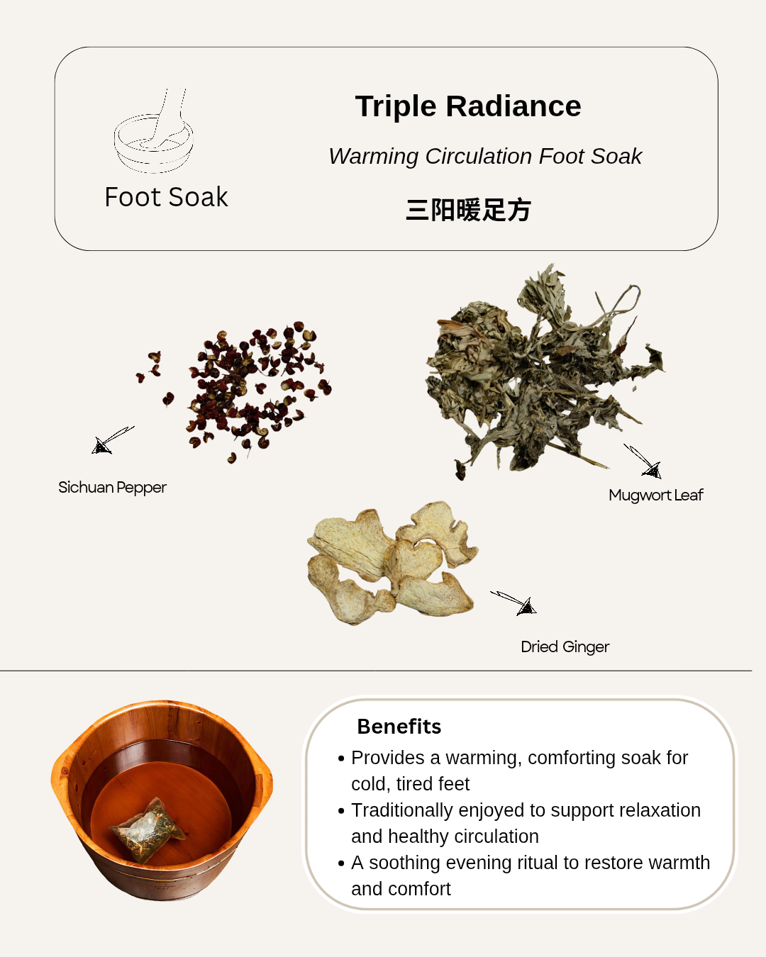 Triple Radiance – Warming Circulation Foot Soak 三阳暖足方